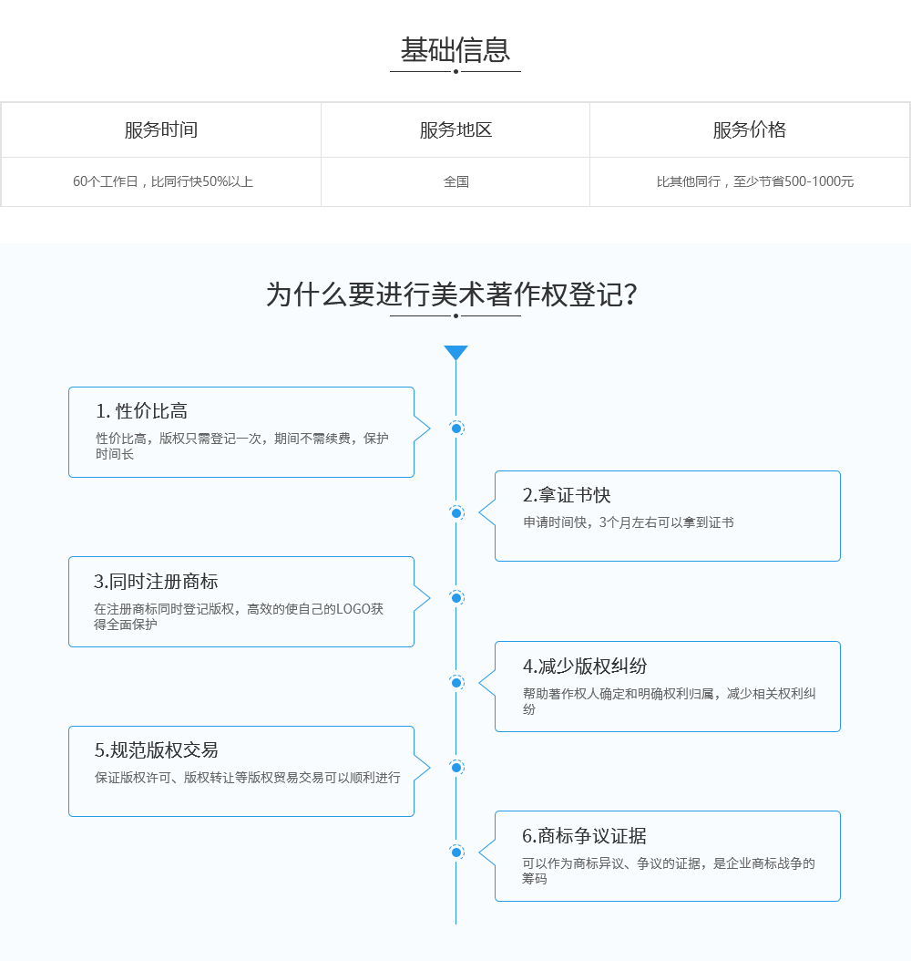 1576046675344300.jpg 美术版权.jpg